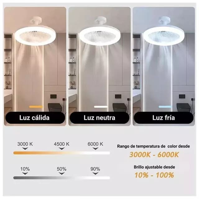 FOCO VENTILADOR DELUX  ™